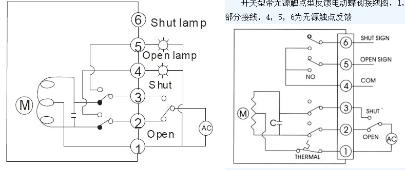 气动调节阀的控制接线和电源接线