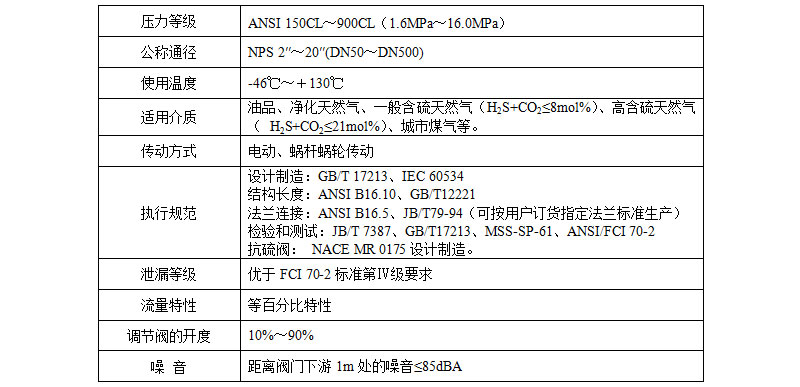 电动轴流式调节阀主要技术参数